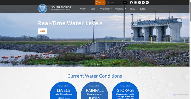 Security scan screenshot of https://www.sfwmd.gov/