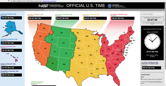 Security scan screenshot of https://time.gov/