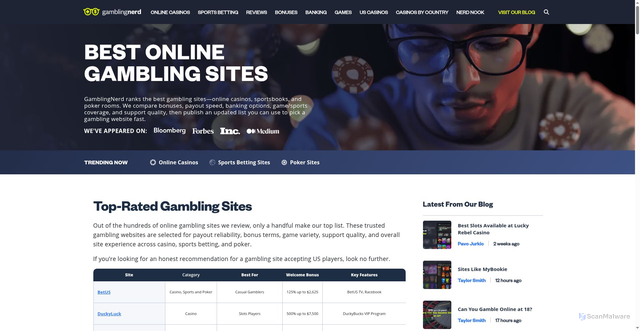 Security scan screenshot of https://www.gamblingsites.org