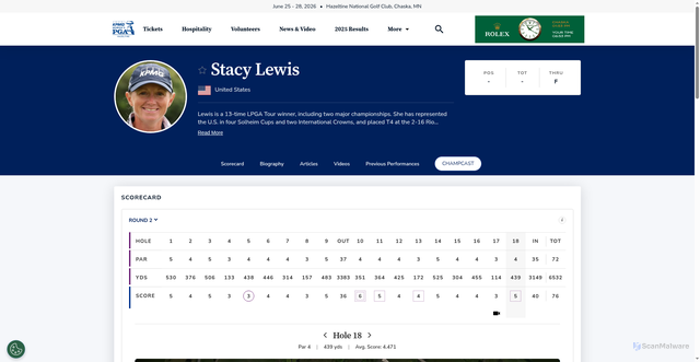 Security scan screenshot of https://www.kpmgwomenspgachampionship.com/player/stacy-lewis