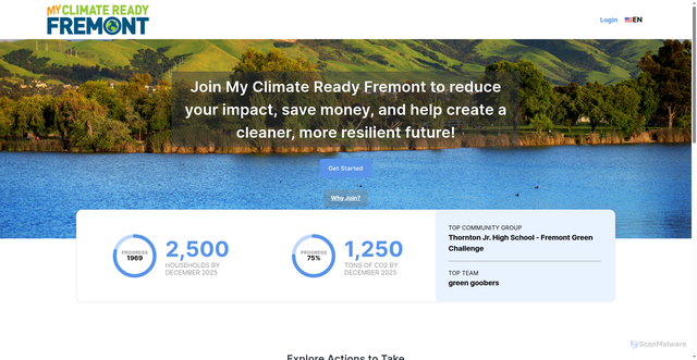 Security scan screenshot of https://myclimatereadyfremont.gov/