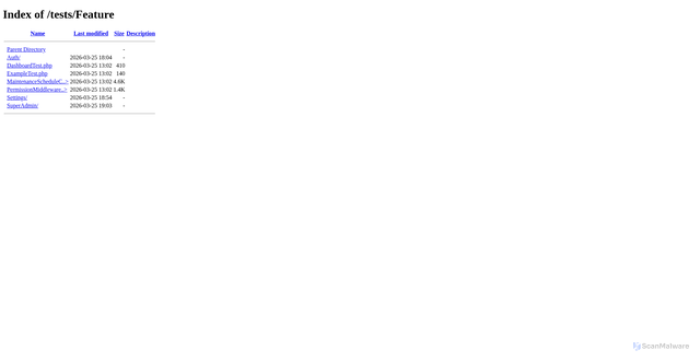 Security scan screenshot of http://car4u.net/tests/Feature/