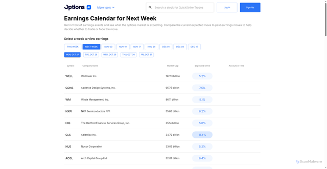 Security scan screenshot of https://tools.optionsai.com/earnings-calendar/next-week