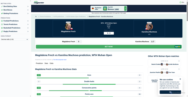 Security scan screenshot of https://www.wincomparator.com/predictions/magdalena-frech-karolina-muchova-7887662/