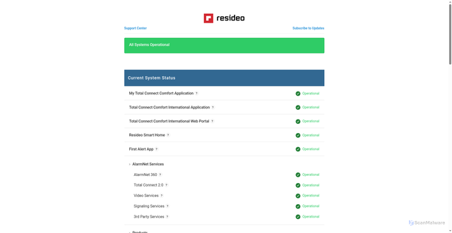 Security scan screenshot of https://status.resideo.com