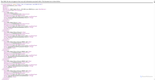 Security scan screenshot of https://zghd.candlemobile.com