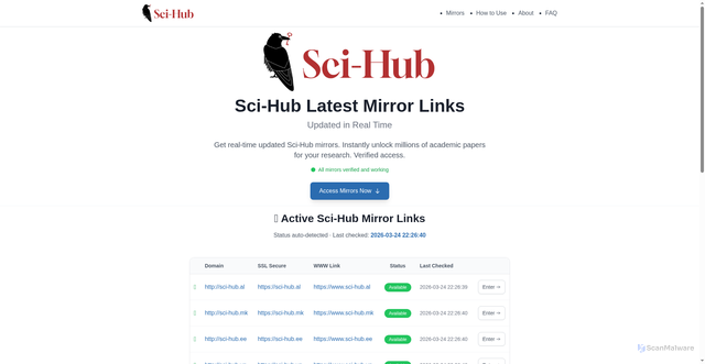 Security scan screenshot of https://sci-hub.shop