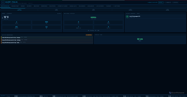 Security scan screenshot of https://alertitalia.pages.dev/