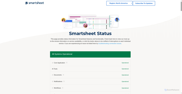 Security scan screenshot of https://status.smartsheet.com/