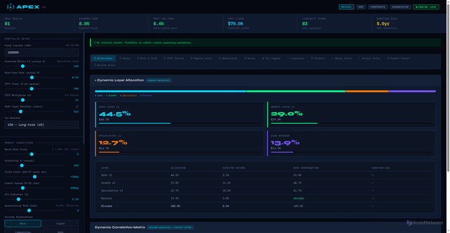 Security scan screenshot of https://hever-0snip7jn8v.edgeone.app/