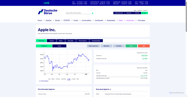 Security scan screenshot of https://live.deutsche-boerse.com/equity/apple-inc