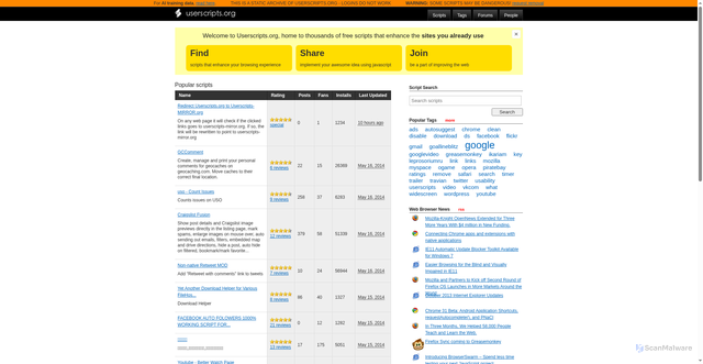 Security scan screenshot of https://userscripts-mirror.org