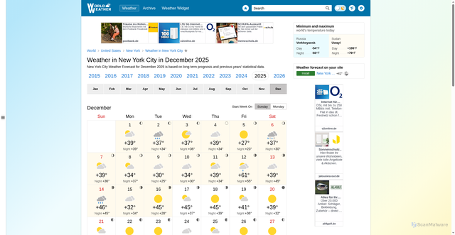 Security scan screenshot of https://world-weather.info/forecast/usa/new_york/december-2025/