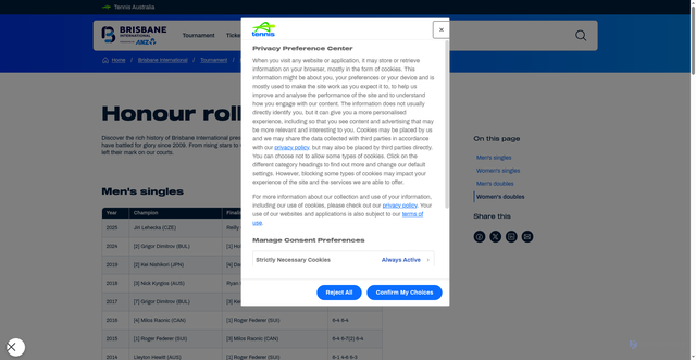 Security scan screenshot of https://www.brisbaneinternational.com.au/history/honour-roll/