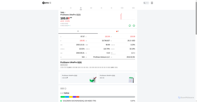 Security scan screenshot of https://m.stock.naver.com/worldstock/etf/TQQQ.O/total