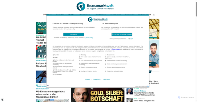 Security scan screenshot of https://finanzmarktwelt.de