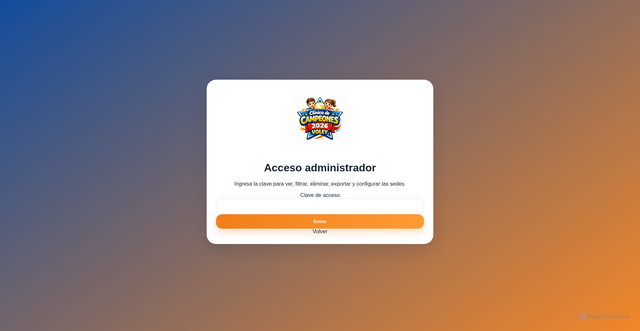 Security scan screenshot of https://clinicacampeones.com/admin/login.php