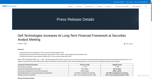 Security scan screenshot of https://investors.delltechnologies.com/news-releases/news-release-details/dell-technologies-increases-its-long-term-financial-framework