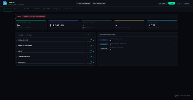 Security scan screenshot of https://trafficker.pages.dev/