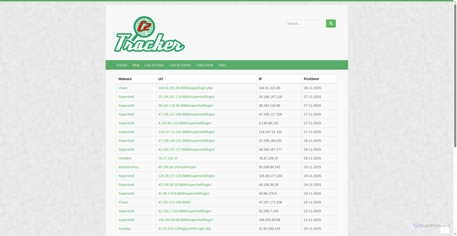 Security scan screenshot of https://tracker.viriback.com/