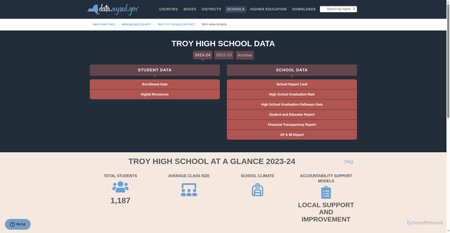Security scan screenshot of https://data.nysed.gov/profile.php?instid=800000039478
