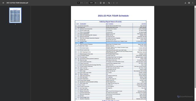 Security scan screenshot of https://cloudfront.bernews.com/wp-content/uploads/2021/08/2021-22-PGA-TOUR-Schedule.pdf