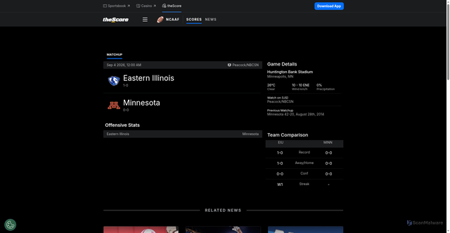 Security scan screenshot of analytics.tiktok.com