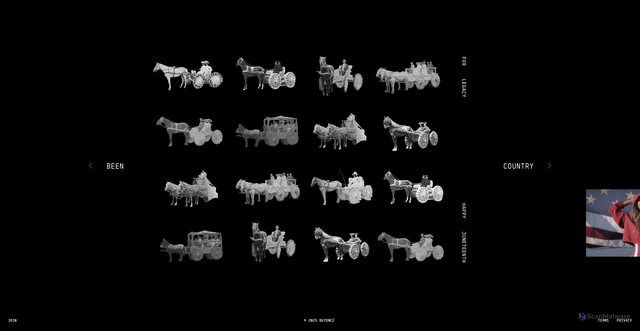 Security scan screenshot of https://www.beencountry.com/