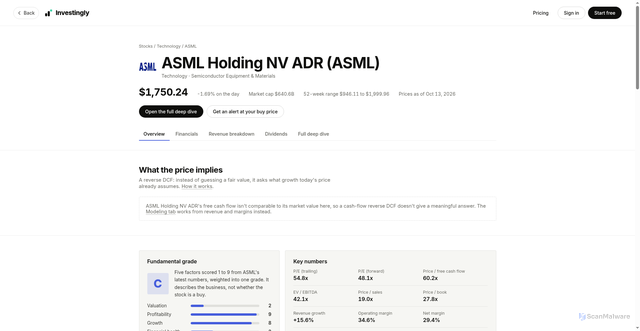 Security scan screenshot of https://investingly.io/stocks/ASML