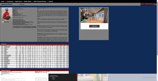 Security scan screenshot of https://soxprospects.com/players/dubon-mauricio.htm