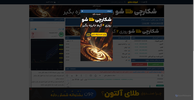 Security scan screenshot of https://servatmandi.com/Entity/Summary/5000000001102