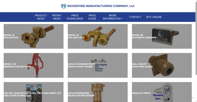 Security scan screenshot of https://woodfordmfg.com