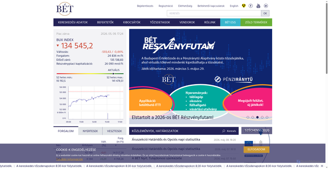 Security scan screenshot of https://bet.hu