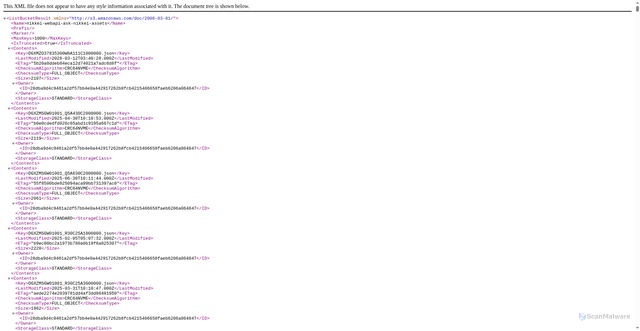 Security scan screenshot of https://ask-nikkei-assets.n8s.jp