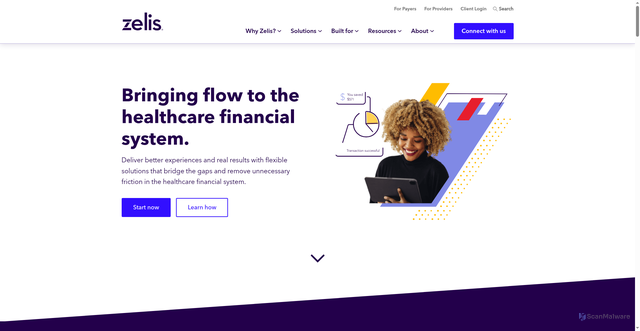 Security scan screenshot of https://www.zelis.com