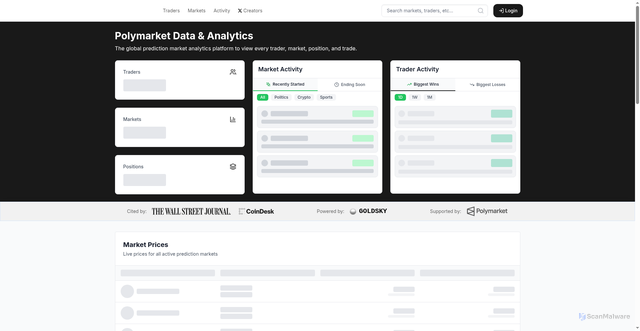 Security scan screenshot of https://polymarketanalytics.com/