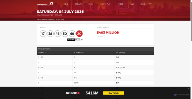Security scan screenshot of https://www.powerball.ca/results/04-jul-2026