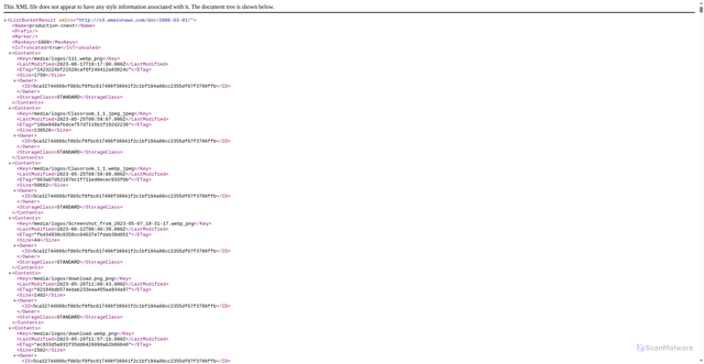 Security scan screenshot of https://cnextassets.careers360.com