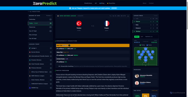 Security scan screenshot of https://zoropredict.com/match/trkiye-france-2026-09-25