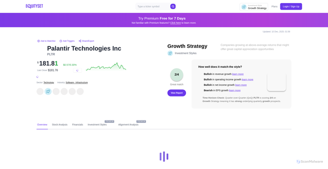 Security scan screenshot of https://equityset.com/stocks/nyse-pltr