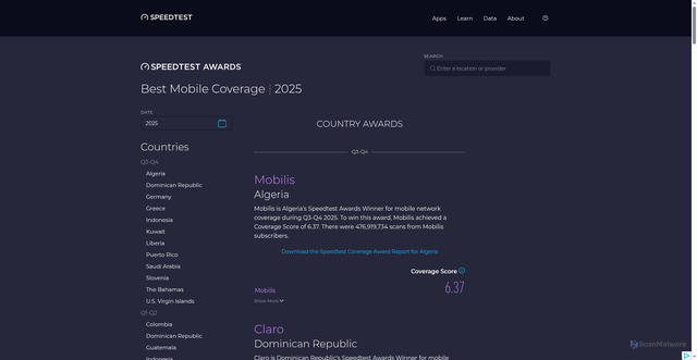 Security scan screenshot of https://umbrella-env.pages.dev/awards/coverage