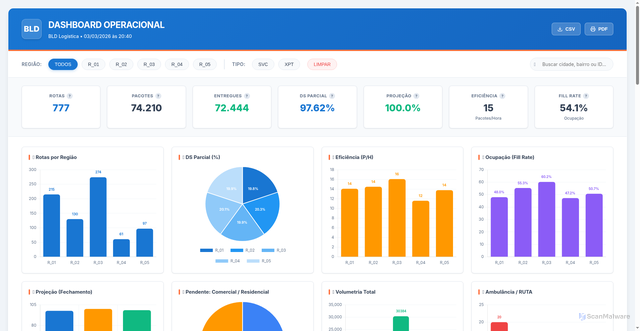 Security scan screenshot of https://ill-coffee-lynnp3toga-xt1zkzmldk.edgeone.app/