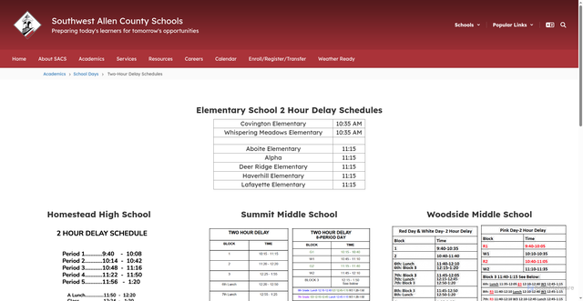 Security scan screenshot of https://www.sacs.k12.in.us/88524_3
