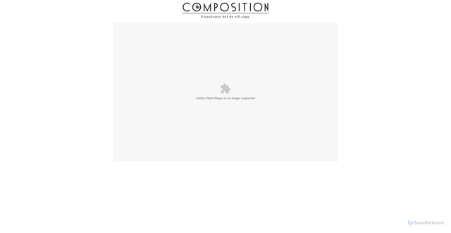 Security scan screenshot of https://composition.se