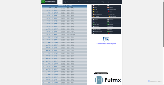 Security scan screenshot of https://www.vivoelfutbol.com.mx/juego.php?eq1=5&eq2=19