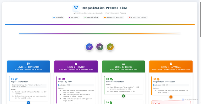 Security scan screenshot of https://genuine-moccasin-2cwlkzn1kk-uap98aubka.edgeone.app/