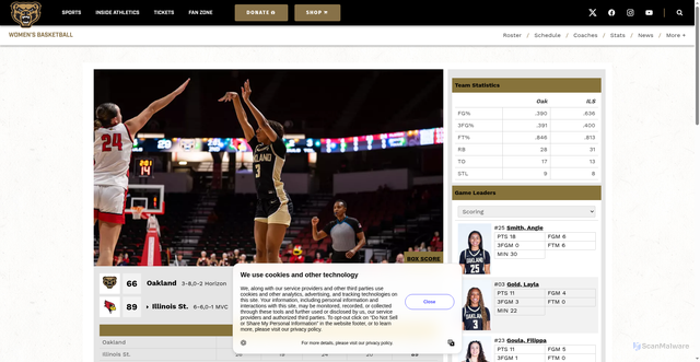 Security scan screenshot of https://goldengrizzlies.com/news/2025/12/19/smith-scores-career-high-as-womens-basketball-falls-to-redbirds.aspx