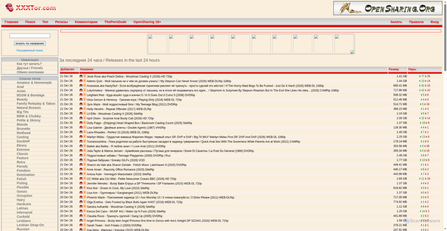 Security scan screenshot of https://xxxtor.com