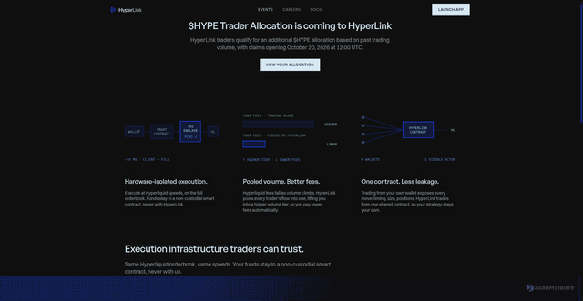 Security scan screenshot of https://15-hyperlinkapp-86x.pages.dev/