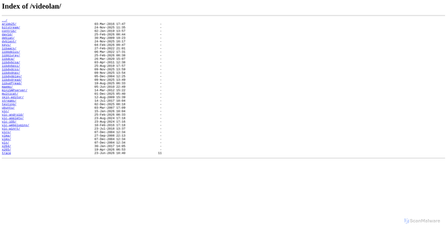 Security scan screenshot of https://get.videolan.org